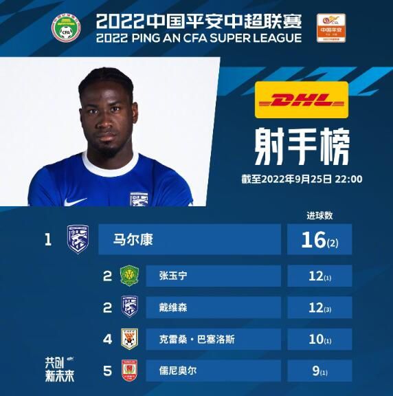 五月天伊人激情视频